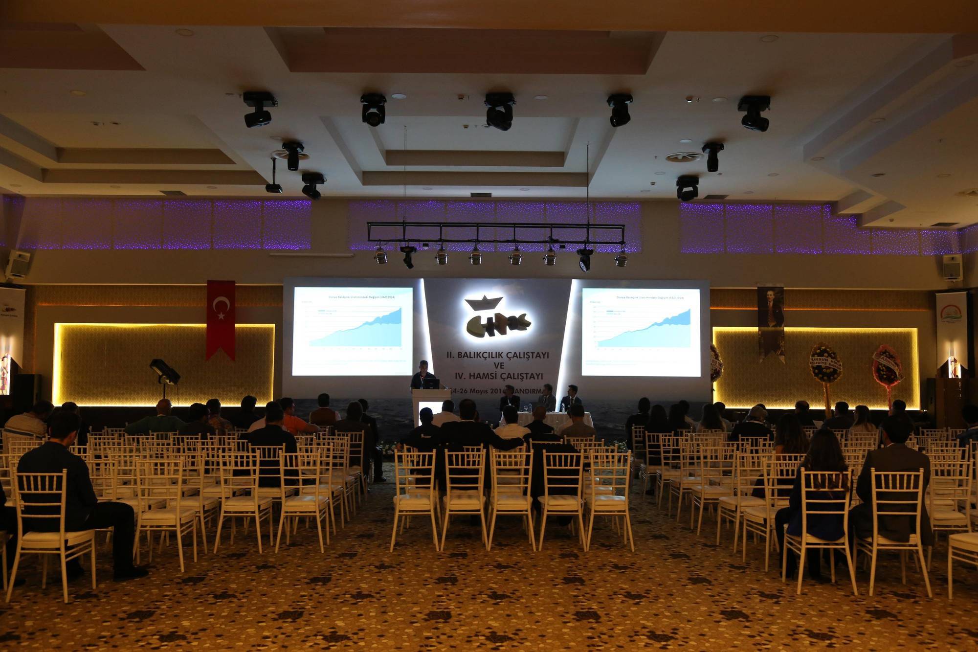 Grand Asya Hotel Bandirma Luaran gambar